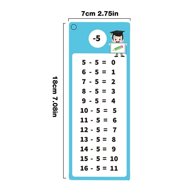 Flash Cards Multiplication Table manufacturers
